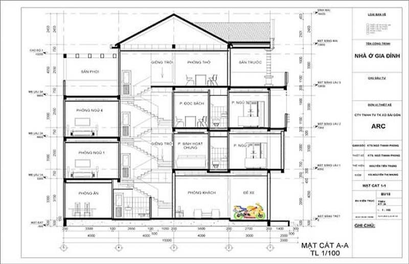 Sửa nhà 3 tầng thành 4 tầng